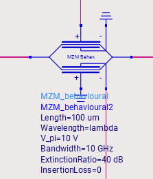 MZM